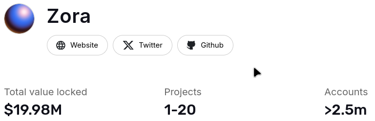 Zora projects