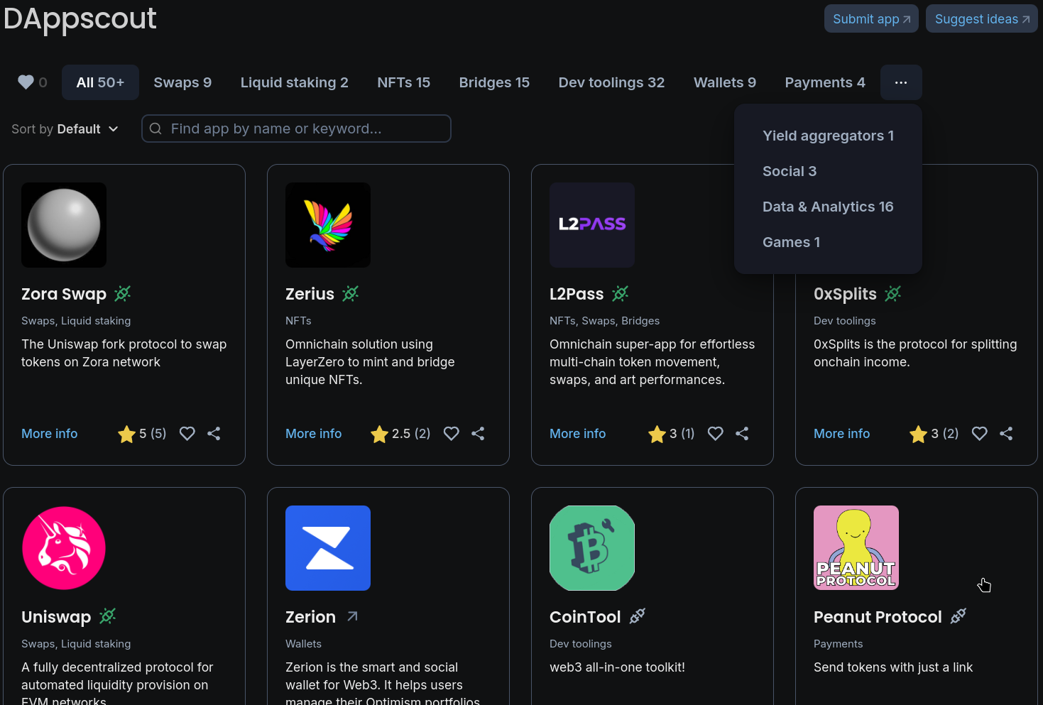 Zora ecosystem