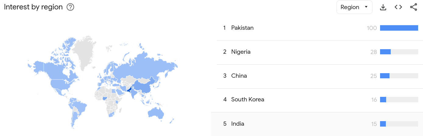 NFT interest by region in December