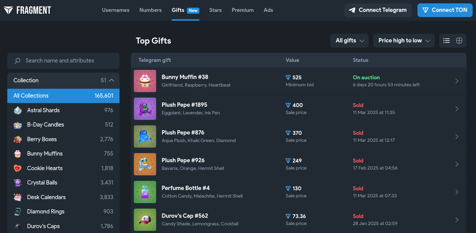 Telegram gift NFTs on Fragment